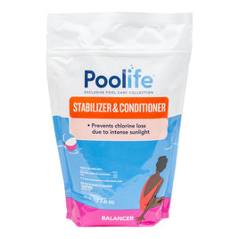 PLF-62110 Stabilizer & Conditioner 4#